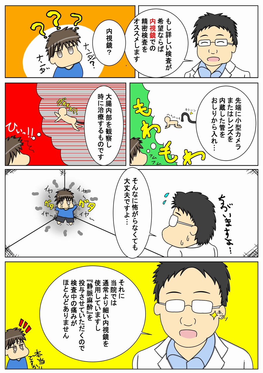 女子高生　肛門検査 